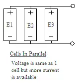 Cells in parallel: more current available