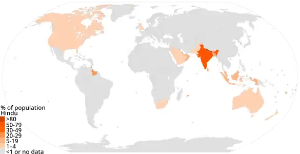 Hinduism around the world