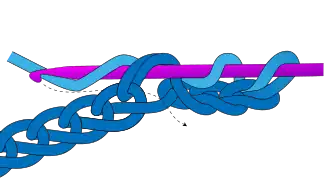 2: yarn over and pull through chain