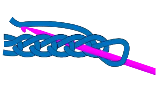 1. Insert hook into second chain from hook