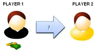 The Opening Position of the Dictator Game.