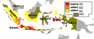 Dutch expansion in the East Indies.