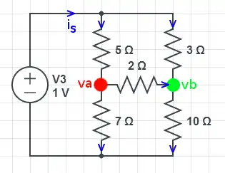 redraw up and down before solving