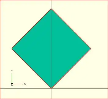 Result of OpenSCAD rotate(45) as 2D render