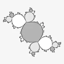Components of Fatou set for period 3