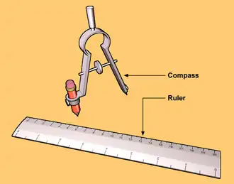 non collapsible compass and ruler