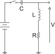 Figure 1: RCL circuit