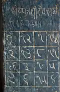 Pic 3: 4X4 magic square (Typical magic squares in India)