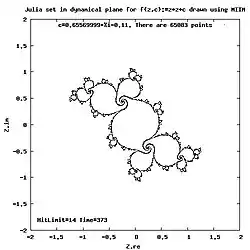 Julia set made with MIIM. Image and maxima source code