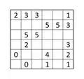 Example of Minesweeper puzzles