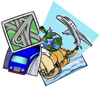 Drawing of modes of transportation, including a plane, boats, a train, and roads. The earth is in the center of the illustration.