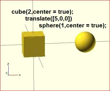 image of result of the translate() transformation in OpenSCAD