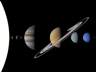 Our Solar System (sizes; distances are not to scale)