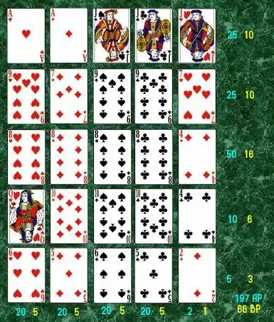 The end of a game of Poker Solitaire. The blue numbers represent the point values of the hands in the American System, while the yellow numbers represent that of the English System.