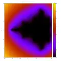 Scalar field : potential of Mandelbrot set