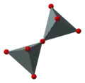 polyhedral model