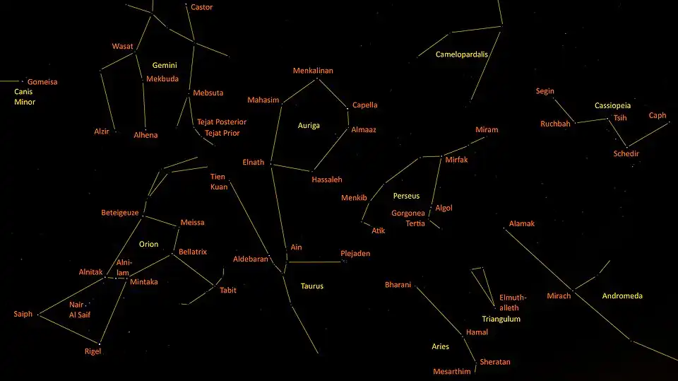With illustration and naming of the present-day constellations as well as the associated stars with their proper names