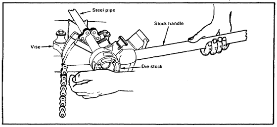 Threading an iron pipe
