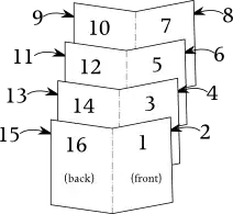 Folio (four sheets, 16 pages)