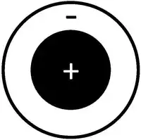 Antagonist receptive fields (on center)