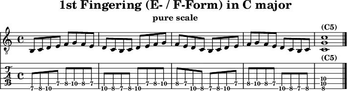 
\version "2.20.0"
\header {
  title="1st Fingering (E- / F-Form) in C major"
  subtitle="pure scale"
}
%% Diskant- bzw. Melodiesaiten
Diskant = \relative c' {
  \set TabStaff.minimumFret = #7
  \set TabStaff.restrainOpenStrings = ##t
  \key c \major
  b,8 c d e f g f e
  d c b c d e f g
  f e d c b c d e
  f g f e d c b c
  <c g' c>1^\markup { \bold {(C5)} }
  \bar "|."
 }

%% Layout- bzw. Bildausgabe
\score {
  <<
    \new Voice  { 
      \clef "treble_8" 
      \time 4/4  
      \tempo 4 = 120 
      \set Score.tempoHideNote = ##t
      \Diskant 
    }
    \new TabStaff { \tabFullNotation \Diskant }
  >>
  \layout {}
}

%% Midiausgabe mit Wiederholungen, ohne Akkorde
\score {
  <<
    \unfoldRepeats {
      \new Staff  <<
        \tempo 4 = 120
        \time 4/4
        \set Staff.midiInstrument = #"acoustic guitar (nylon)"
        \clef "G_8"
        \Diskant
      >>
    }
  >>
  \midi {}
}
%% unterdrückt im raw="!"-Modus das DinA4-Format.
\paper {
  indent=0\mm
  %% DinA4 = 210mm - 10mm Rand - 20mm Lochrand = 180mm
  line-width=180\mm
  oddFooterMarkup=##f
  oddHeaderMarkup=##f
  % bookTitleMarkup=##f
  scoreTitleMarkup=##f
}
