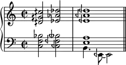 \new PianoStaff <<
\new Staff {
\clef treble
\accidentalStyle modern
\time 2/2
<dqs' gqs' cqs''>2
<ef' af' df''>
<eqf' aqf' dqf''>1
}
\new Staff {
\clef bass
\accidentalStyle modern
\time 2/2
<c f bf>2
<cqf fqf btqf>
<<
{<e a>1} \\
{b,4. eqf,8~ 2}
>>
\bar "||"
}
>>