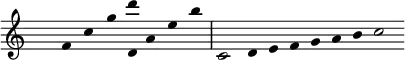 \layout{\context{\Voice\consists Horizontal_bracket_engraver}}
\fixed c' {
\hide Staff.TimeSignature
\hide Staff.Stem
\hide Staff.Beam
\hide Score.BarNumber
\accidentalStyle forget
\cadenzaOn
f c' g' <d d''> a e' b' \bar"|" c2 d4 e f g a b c'2
}